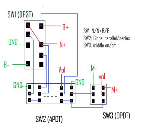 seriesparallel strat  standard   switch guitarnutz