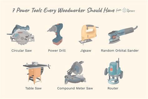 power tools  woodworker