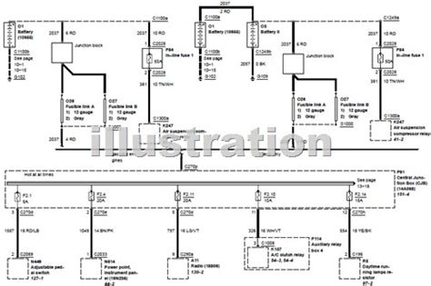 wiring diagrams ford excursion  power distribution