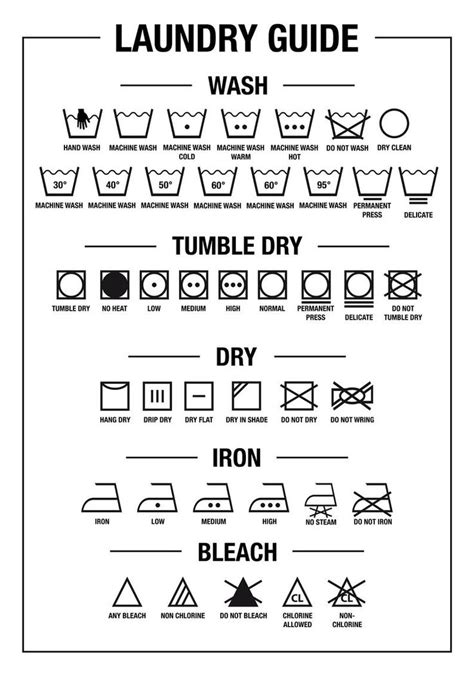 laundry guide laundry sign laundry instructions laundry symbols