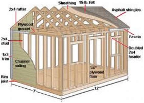 shed gambrel shed plans build  shed
