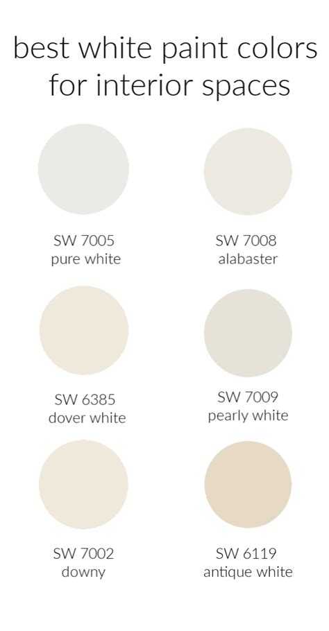 white paint colors  sherwin williams white paint colors