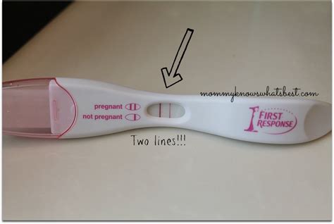 When Should I Use Pregnancy Test
