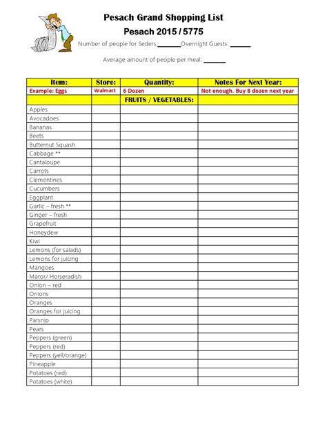master grocery list templates printable templatelab