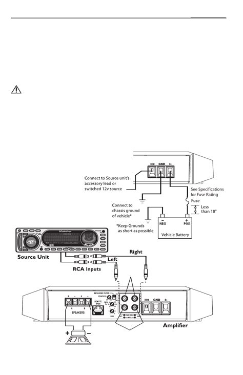 rockford fosgate p  wiring diagram