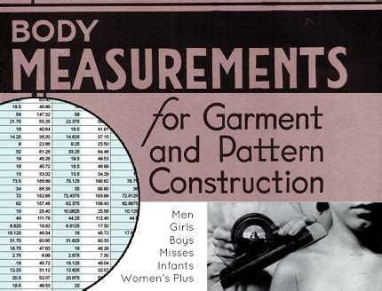 freebie standard measurements chart  drafting garment patterns sewing
