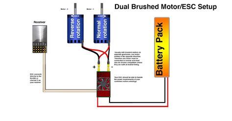 theledwheel   wiring dual motors   crawler