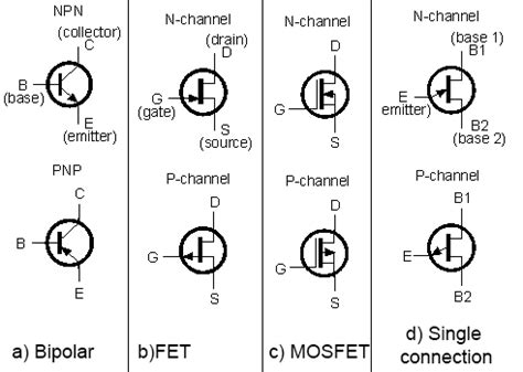 arrows  transistor symbols point    electrical engineering stack