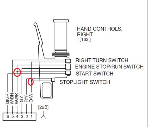 sportster  wiring diagram wiring diagram