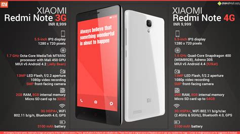 quick facts xiaomi redmi note