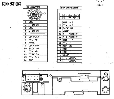 boss bvb wiring diagram eco lab