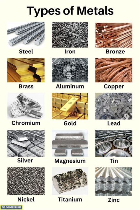 types  metals    ferrous   ferrous metals computer basics