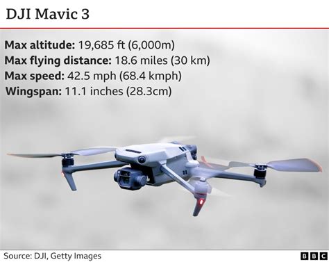 kamikaze drones    russia  ukraine digimashable