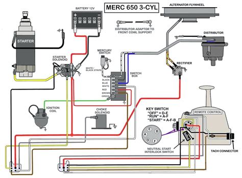 mercury outboard wiring diagram ignition switch wiring diagram