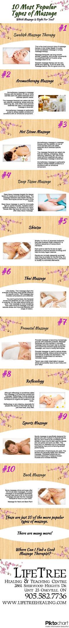 easy tips for do it yourself massage therapy therapy