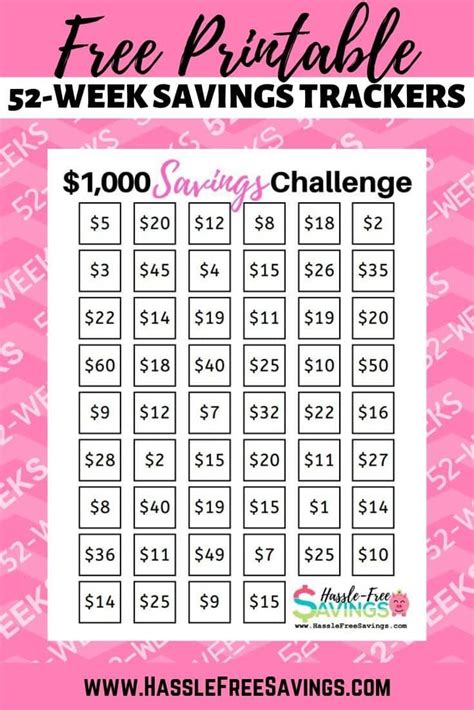 this free printable money saving chart is designed to help you s… 52
