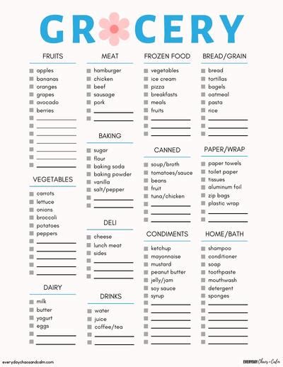 printable grocery lists
