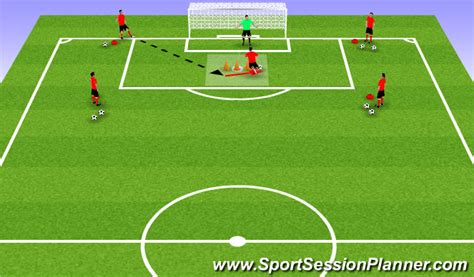 footballsoccer unopposed shooting drill technical shooting academy