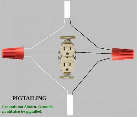 pigtail wiring diagram easy wiring