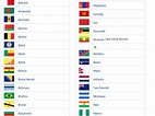 Dünya Bayrakları için resim sonucu. Boyutu: 142 x 106. Kaynak: odevvebilim.com