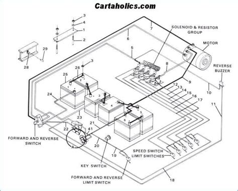 golf cart wiring diagram club car  club car golf cart electric golf cart golf cart batteries