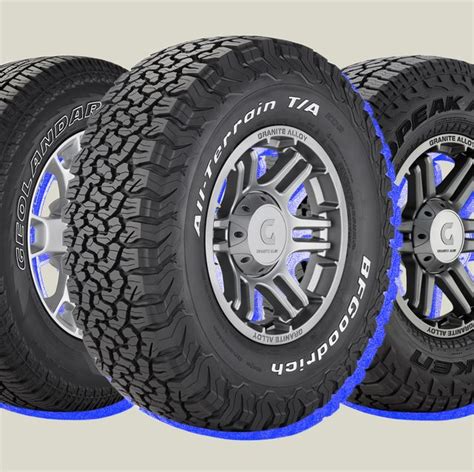The Best All Terrain Tires Money Can Buy
