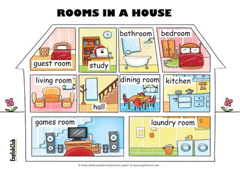 miteachertieneunblog house rooms english lesson living room vocabulary