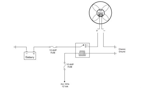 diagram ac electric fan diagram mydiagramonline