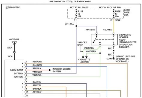 civic  sensor wiring diagram herbalful