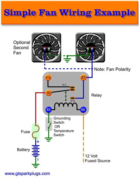 auto cooling fan wiring diagram data wiring diagram schematic