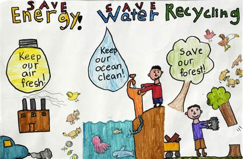 ways  save water poster pictures  slogans lines  kids projects