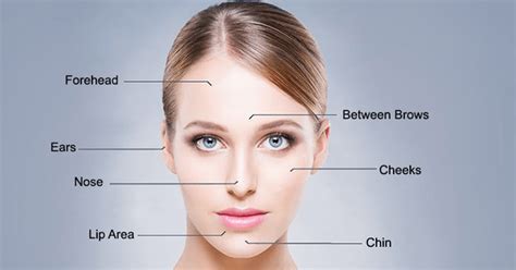 face mapping what your acne is trying to tell you about your health