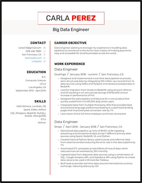 aws sample resume  freshers resume  gallery