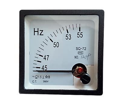 sq  hz  arabic numerals  hz hertz frequency panel meter ac vpanel meterpanel