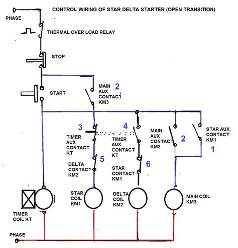 wiring diagram  fully automatic star delta starter home wiring diagram