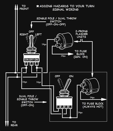wire  hot rod diagram wiring diagram