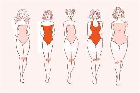 female body shapes    dress    body type