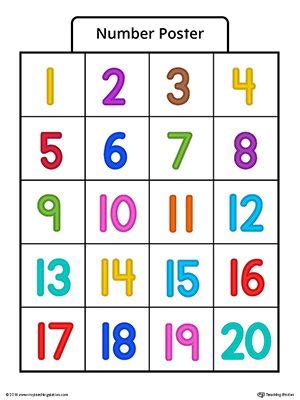 number poster    color number activities preschool printable