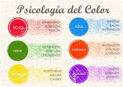 infografia teoria del color teoria del color psicologia del color