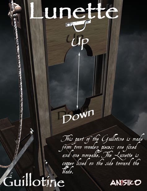 la guillotine daz 3d