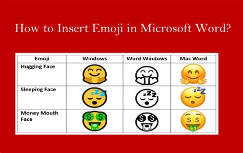 type emoji  microsoft word webnots