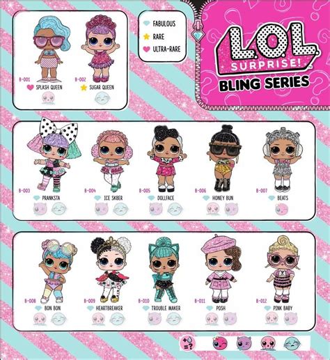lol surprise dolls characters  names