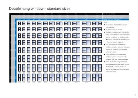 standard casement window sizes australia myrissakrenzler
