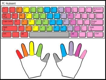 typing practice  printable keyboards  tanya rae teaches tpt