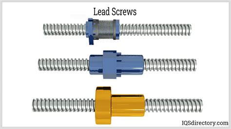 lead screw        types threads