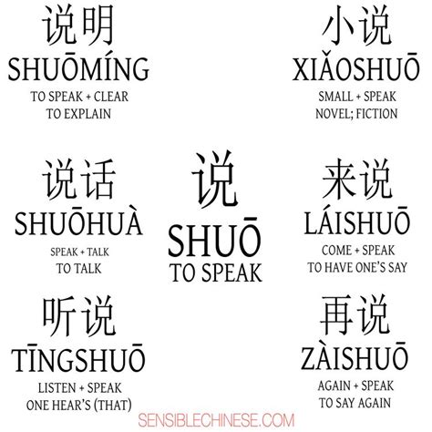 words  common chinese characters graphics chinese phrases