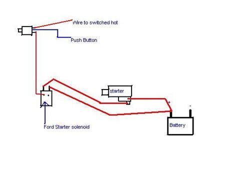 push button ignition switch wiring diagram  faceitsaloncom