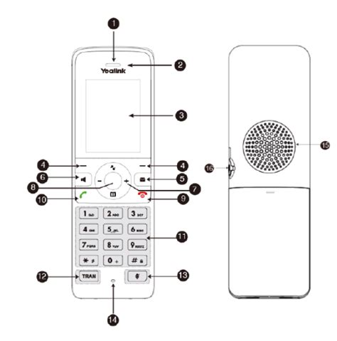 yealink wp user guide