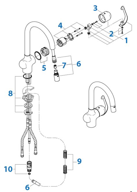 grohe ladylux parts diagram