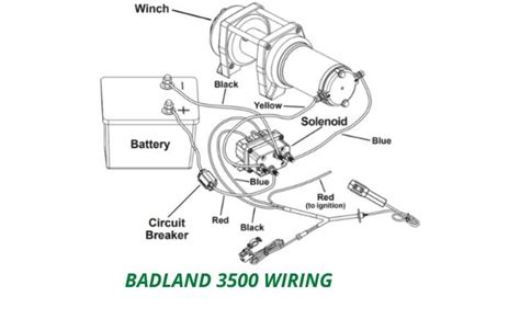 badlands winch remote wiring diagram